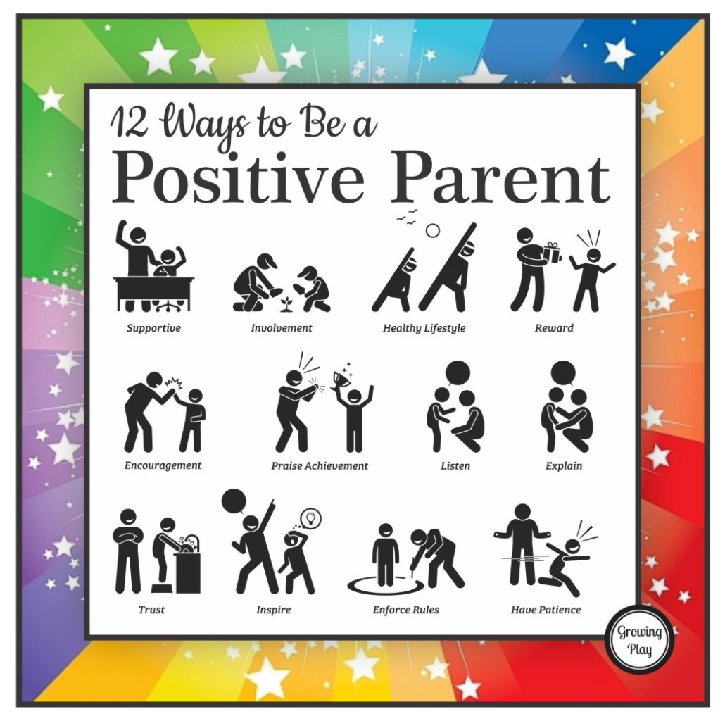 Unleashing the Power of Positive Parenting: A Comprehensive Guide ...