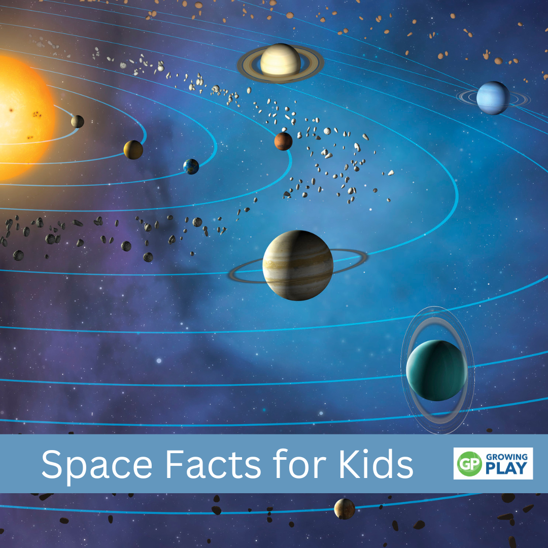 Space Facts Posters (Teacher-Made) Twinkl, 60% OFF