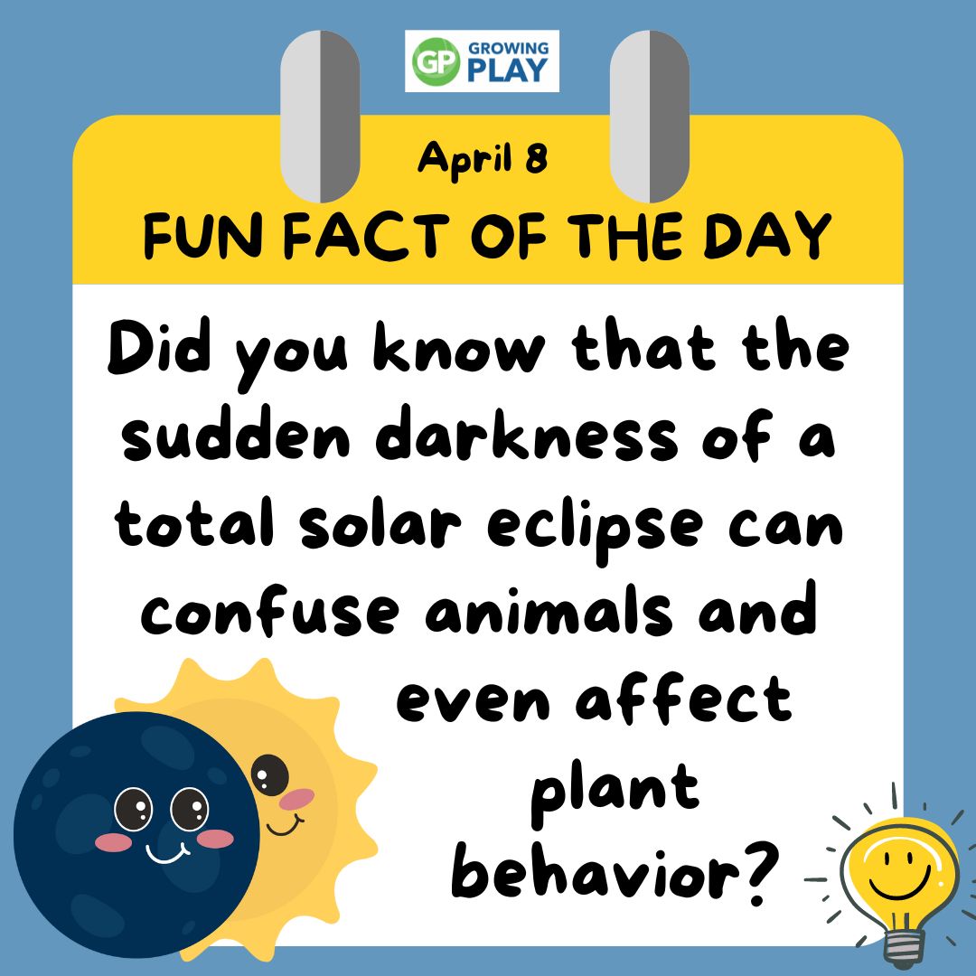 Fun Facts On This Day Fact Of The Day QTOY
